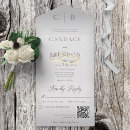 Search for rings wedding invitations Budget
