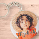 Search for add photo key rings create your own
