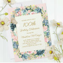 Search for pink and teal birthday invitations For her