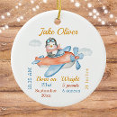 Search for plane christmas tree decorations Cute