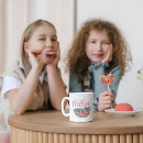 Search for melon mugs One in a melon