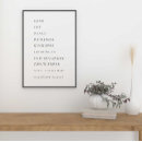 Search for fruit of the spirit art Wall