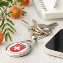 Search for oval keychain key rings Flag
