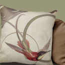 Search for hummingbird cushions Red