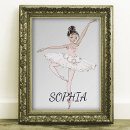 Search for ballerina posters Girl