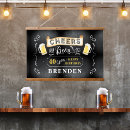 Search for cheers beers to 40 years Chalkboard