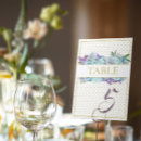 Search for country bridal shower table cards Bride