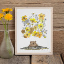 Search for spring flower posters Yellow