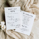 Search for wedding programmes timeline