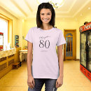 Search for moms 80th birthday tshirts 80 years old