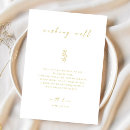 Search for wishing well wedding invitations Script