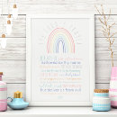 Search for christening posters Religion