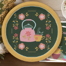 Search for tea party paper plates Vintage