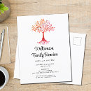 Search for family tree invitations Family get together