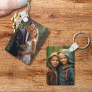 Search for aluminium gifts Your image here