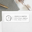 Search for rustic monogram return address labels Script
