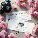 Search for photography certificates Vintage
