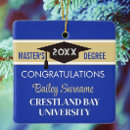 Search for master christmas tree decorations Graduation