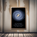 Search for cosmos posters Space