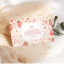 Search for summer fruit invitations Girl