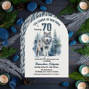 Search for blue and grey birthday invitations For him