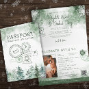 Search for passport wedding invitations World map