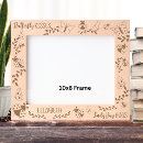 Search for butterfly picture frames Butterflies