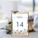 Search for boho wedding table cards Floral flowers