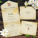 Search for rustic spanish wedding invitations Boho