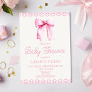 Search for unique baby girl shower invitations For kids
