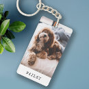 Search for create your own template rectangular key rings Keepsake