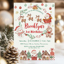 Search for merry birthday invitations Whimsical