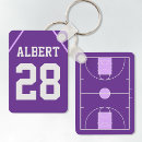 Search for basketball key rings Cool