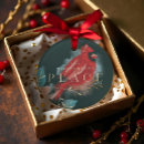 Search for red bird christmas tree decorations Peace