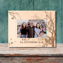 Search for family picture frames Tree