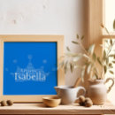 Search for isabella posters Crown