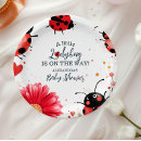 Search for ladybug plates Cute