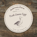 Search for rural labels Brown