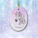 Search for lavender christmas tree decorations Girly