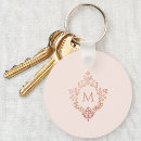 Search for victorian key rings Elegant