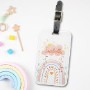 Search for kids luggage tags Abstract