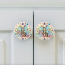 Search for fairy knobs and pulls Fantasy