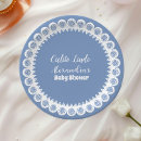 Search for mexican plates Talavera