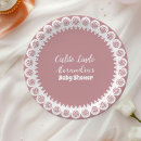 Search for mexican paper plates Pink