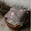 Search for whimsy home living Girly