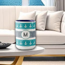Search for helm mugs Anchor