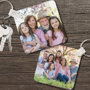 Search for key rings Design your own