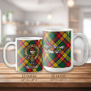 Search for buchanan mugs Traditional