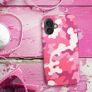 Search for purple camouflage iphone cases Modern
