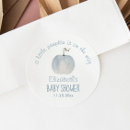 Search for lil stickers Rustic